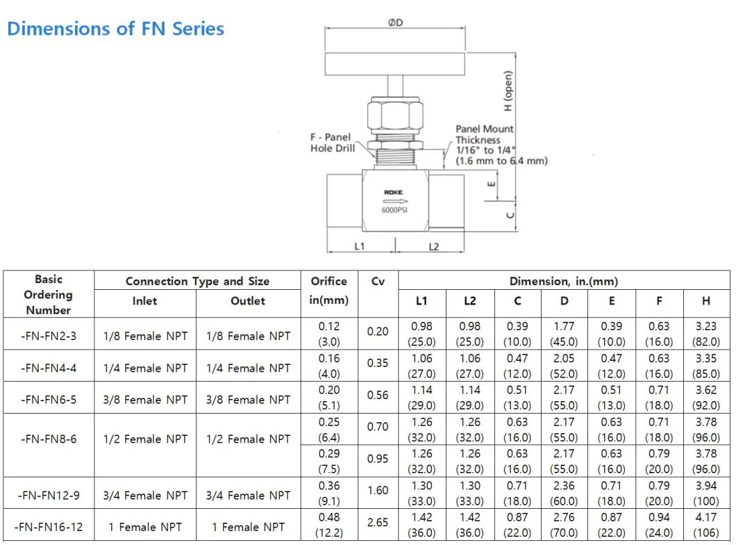 Stainless Steel 6000psi 1/8 NPT or BSPT Female Thread Integral Forged Needle Valve